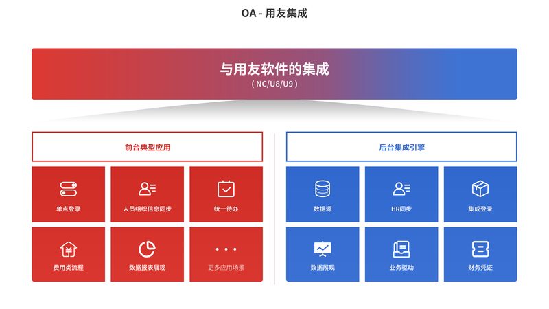 办公楼智慧园区改造：如何制定合理报价**