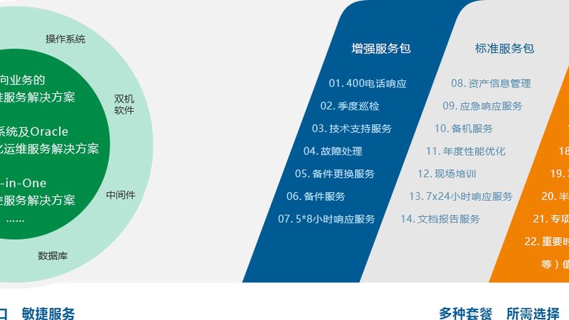 指纹门禁机批发，如何选择性价比之选？**