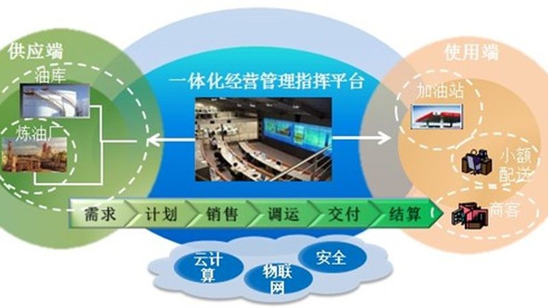 人脸识别门禁，成本构成解析**