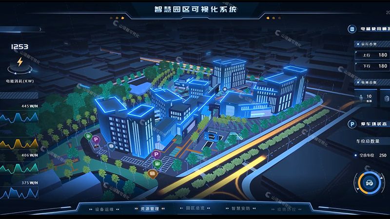 弱电智能化系统调试：揭秘调试厂家的关键考量