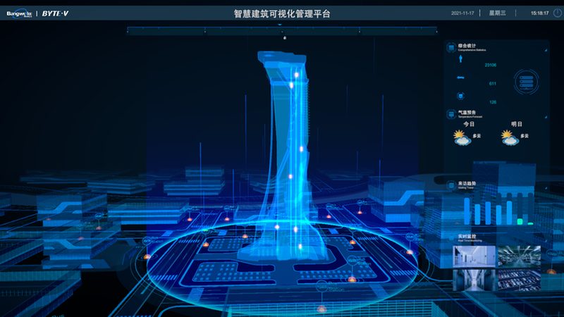楼宇自控系统调试：关键步骤与注意事项